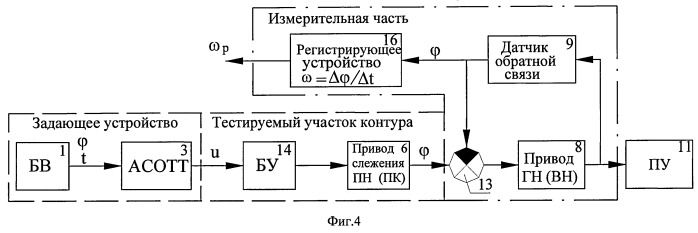 Способ стрельбы комплекса вооружения боевой машины по цели и система для его осуществления, способ определения экспериментальной зависимости угловой скорости линии визирования (патент 2529241)