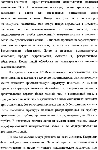 Наномерные золотые катализаторы, активаторы, твердые носители и соответствующие методики, применяемые для изготовления таких каталитических систем, особенно при осаждении золота на твердый носитель с использованием конденсации из паровой фазы (патент 2359754)