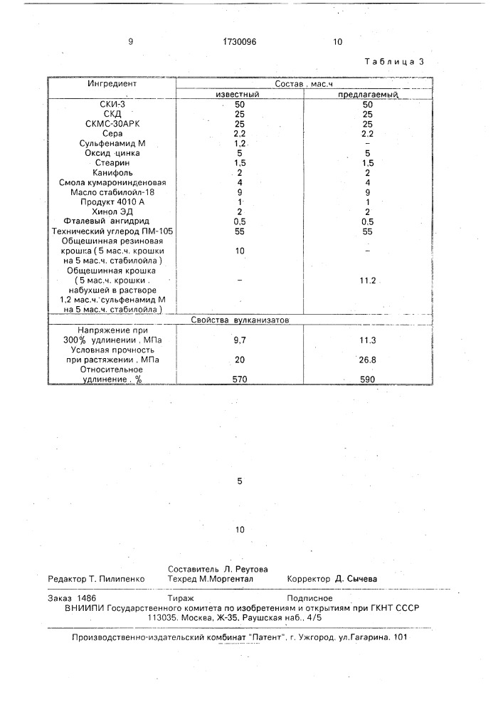 Способ получения резиновой смеси (патент 1730096)