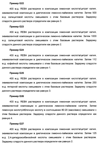 Композиция интенсивного подсластителя с жирной кислотой и подслащенные ею композиции (патент 2417032)