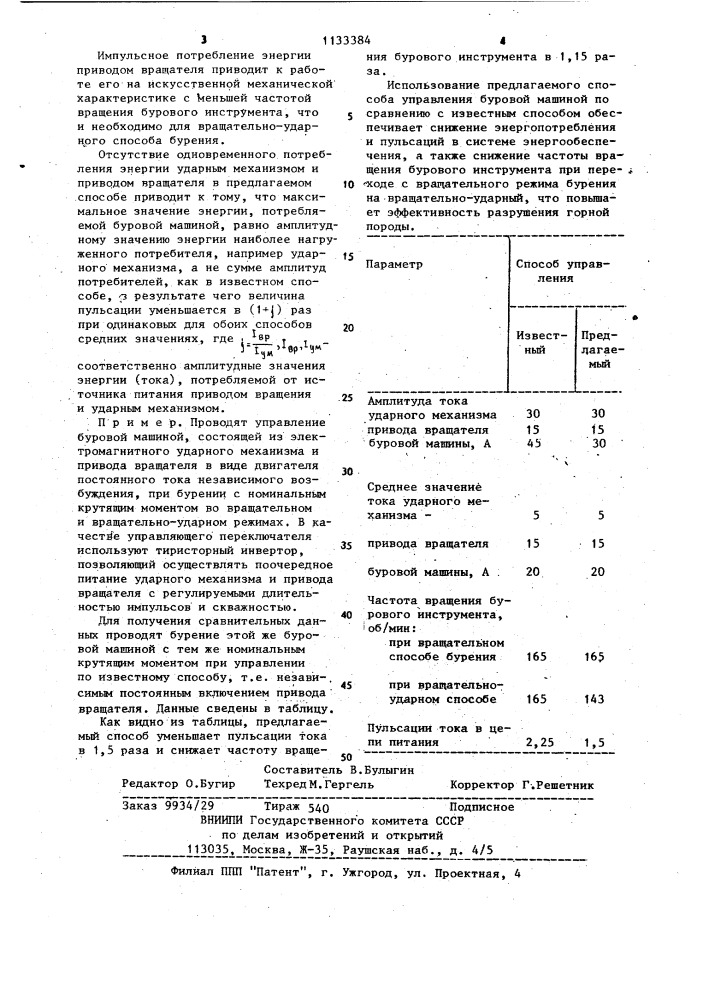 Способ управления буровой машиной (патент 1133384)