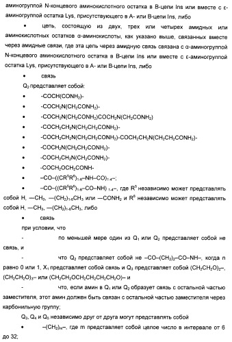 Производное инсулина (патент 2451029)