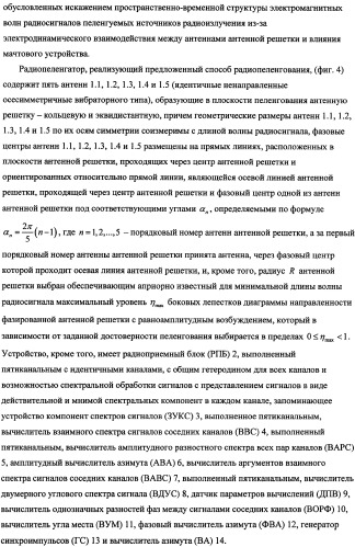 Способ радиопеленгования и радиопеленгатор для его осуществления (патент 2346288)