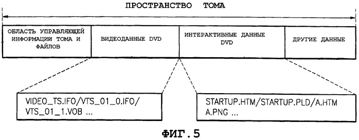 Носитель для хранения данных, имеющий информацию для управления буферизованным состоянием документа разметки, а также способ и устройство для воспроизведения данных с носителя для хранения данных (патент 2298845)