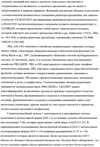 Композиции и лекарственные формы на основе гастрина, методы применения и получения (патент 2350351)