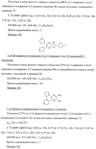 Производные пиразина, полезные в качестве антагонистов аденозинового рецептора (патент 2417994)