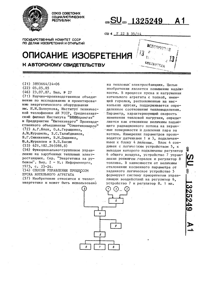 Способ управления процессом пуска котельного агрегата (патент 1325249)