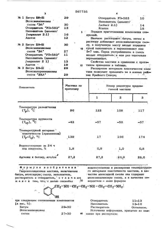 Гидроизоляционная мастика (патент 567735)