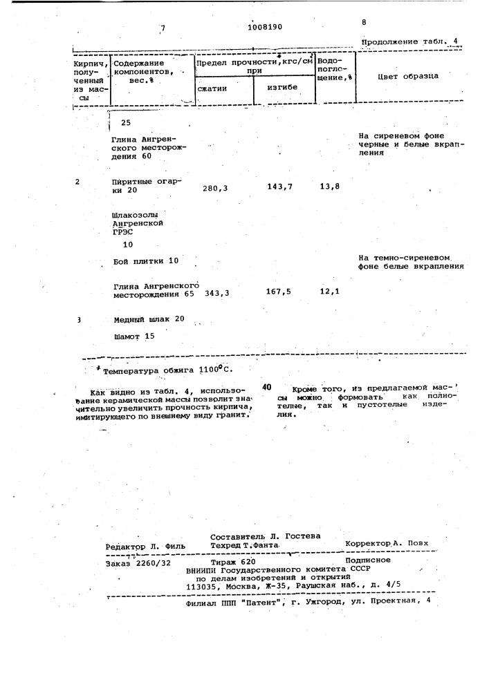 Керамическая масса для изготовления лицевого кирпича (патент 1008190)