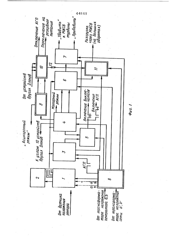 Устройство автоматизации режимов синхронного генератора (патент 445111)