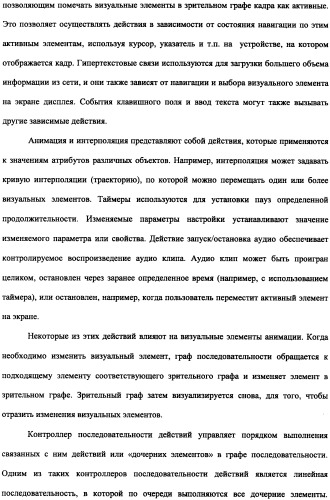 Способ доставки информационного содержания к медиа-устройствам и аппаратура для его осуществления (патент 2339175)
