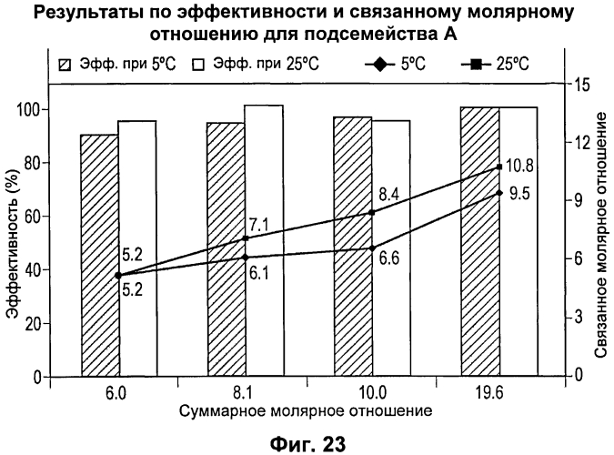 Стабильные композиции антигенов neisseria meningitidis rlp2086 (патент 2580620)