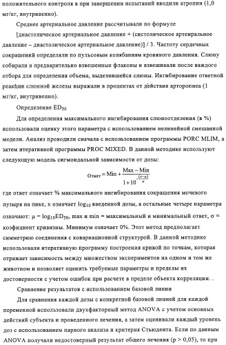 Производные аминотетралина в качестве антагонистов мускаринового рецептора (патент 2311408)