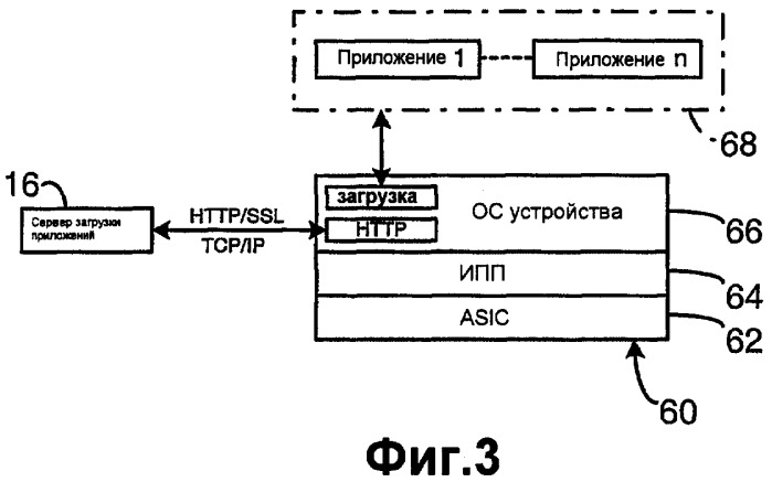 Система и способ, предназначенные для квитирования между беспроводными устройствами и серверами (патент 2357375)
