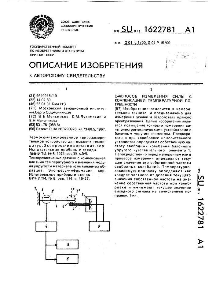 Способ измерения силы с компенсацией температурной погрешности (патент 1622781)