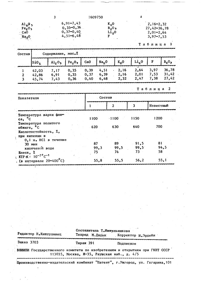 Флюс для приготовления керамических красок (патент 1609750)