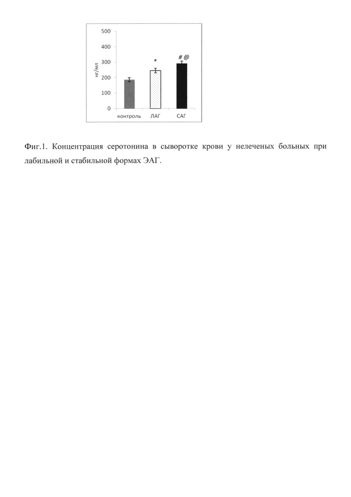 Способ ранней диагностики различных форм эссенциальной артериальной гипертензии у детей и подростков (патент 2648453)