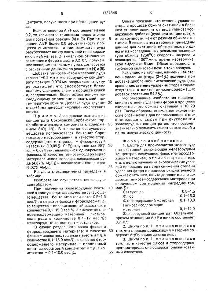 Шихта для производства железорудных окатышей (патент 1731846)