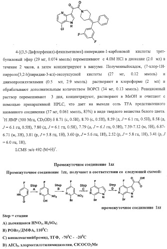 Индольные, азаиндольные и родственные гетероциклические 4-алкенилпиперидинамиды (патент 2323934)