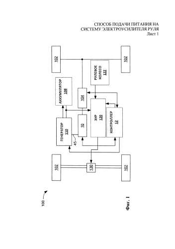 Способ подачи питания на систему электроусилителя руля (патент 2577809)