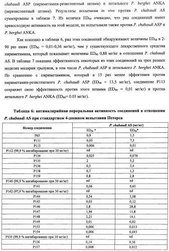 Антималярийные соединения с гибкими боковыми цепями (патент 2485107)