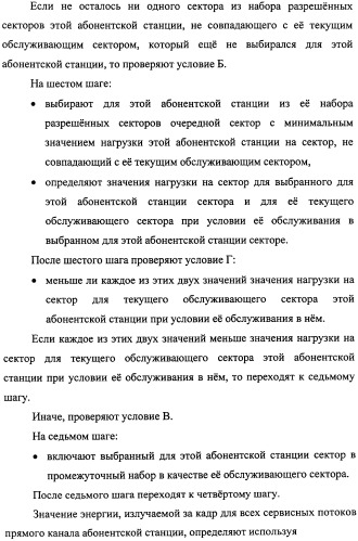 Способ передачи обслуживания абонентских станций в беспроводной сети по стандарту ieee 802.16 (патент 2307466)