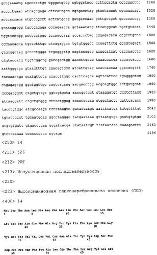 Продуцирование высокоманнозных белков в растительных культурах (патент 2385928)