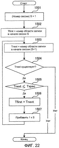 Однократно записываемый носитель информации и предназначенные для него способ записи и способ воспроизведения (патент 2418327)