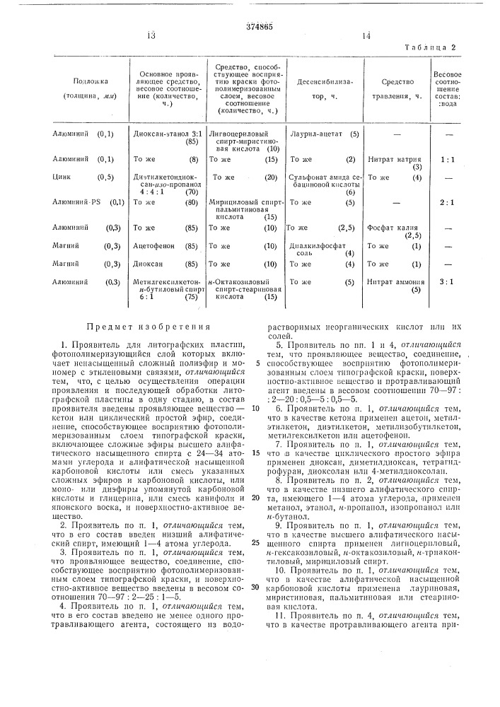 Проявитель для литографских пластин (патент 374865)