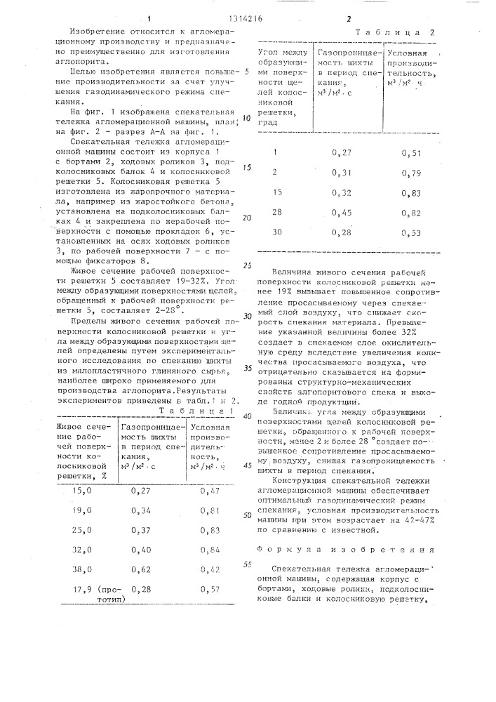 Спекательная тележка агломерационной машины (патент 1314216)