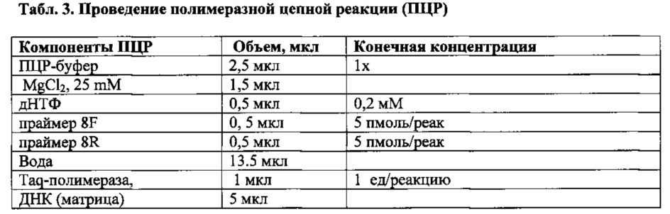 Способ диагностики анаплазмоза рогатого скота методом полимеразной цепной реакции (патент 2612263)