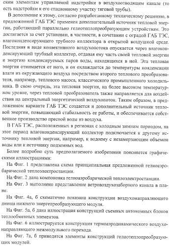 Гелиоаэробарическая теплоэлектростанция (патент 2377473)