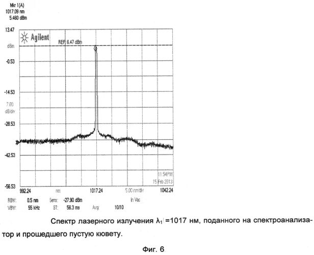 Способ оптического определения и идентификации в жидкостях микрообъектов, содержащих днк, и устройство для его осуществления (патент 2563318)