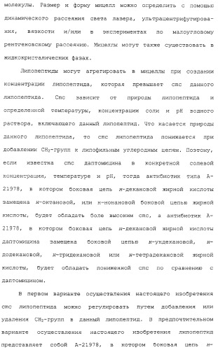 Способ очистки липопептида (варианты), антибиотическая композиция на основе очищенного липопептида (варианты) (патент 2311460)