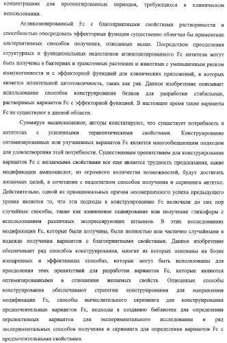 Антитело, содержащее fc-вариантную часть (варианты), фармацевтическая композиция, содержащая антитело, и способ лечения млекопитающего (патент 2325186)