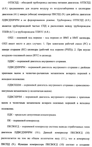 Поршневой двигатель внутреннего сгорания с двойным храповым валом и челночно-рычажным механизмом возврата поршней в исходное положение (пдвсдхвчрм) (патент 2372502)