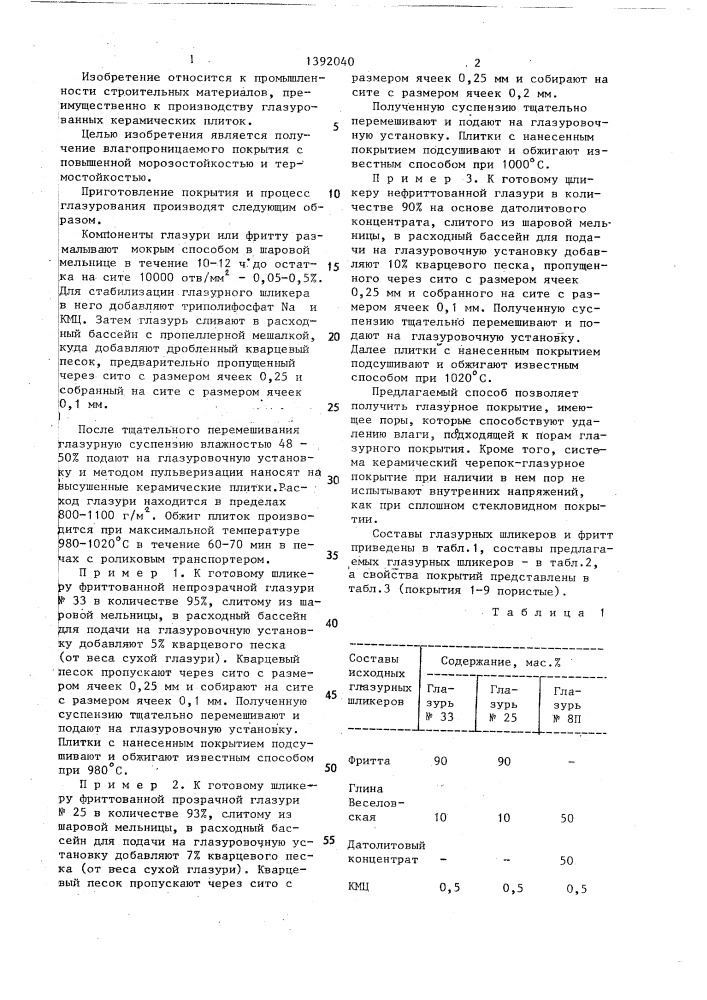 Способ приготовления глазурного шликера для керамических плиток (патент 1392040)