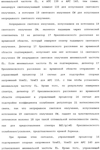 Распределенный оптоволоконный датчик (патент 2346235)