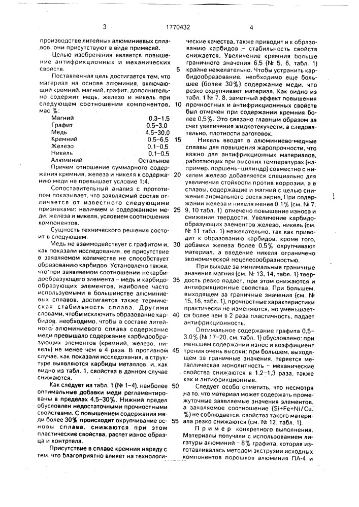 Сплав на основе алюминия (патент 1770432)