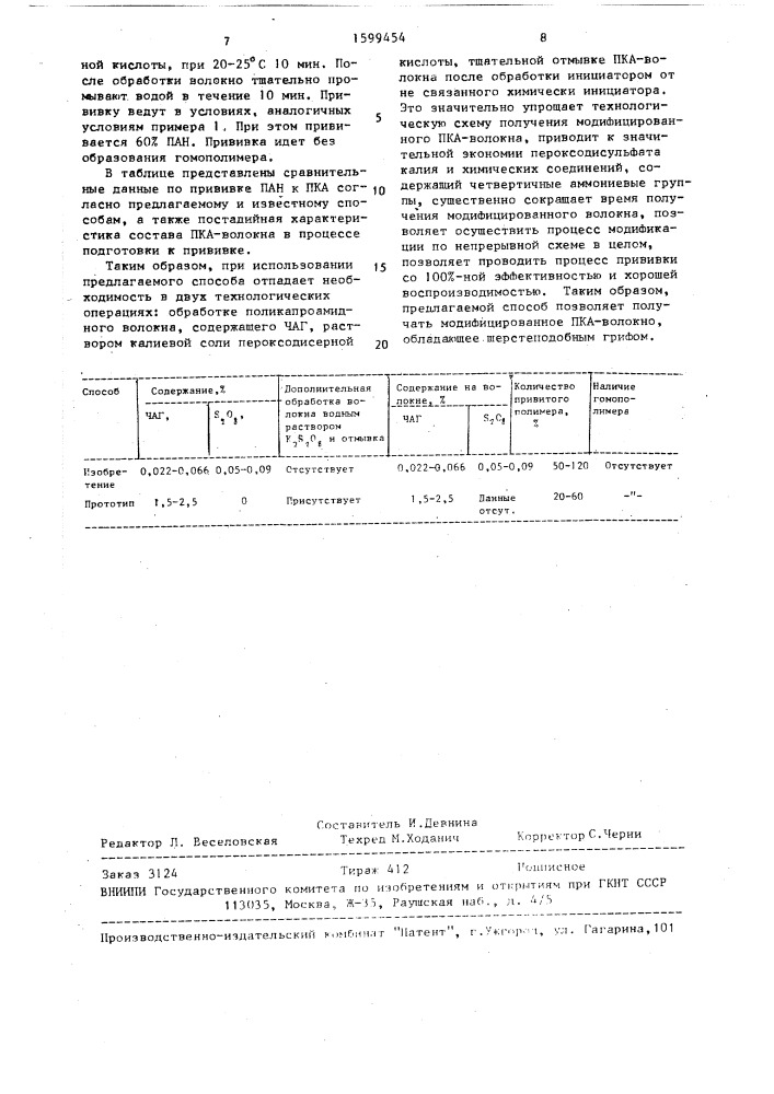 Способ модификации поликапроамидных волокон (патент 1599454)