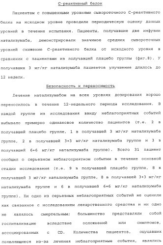 Введение средств для лечения воспаления (патент 2359697)