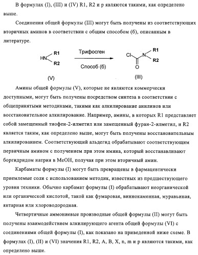 Карбаматные производные хинуклидина, фармацевтическая композиция на их основе и применение (патент 2321588)