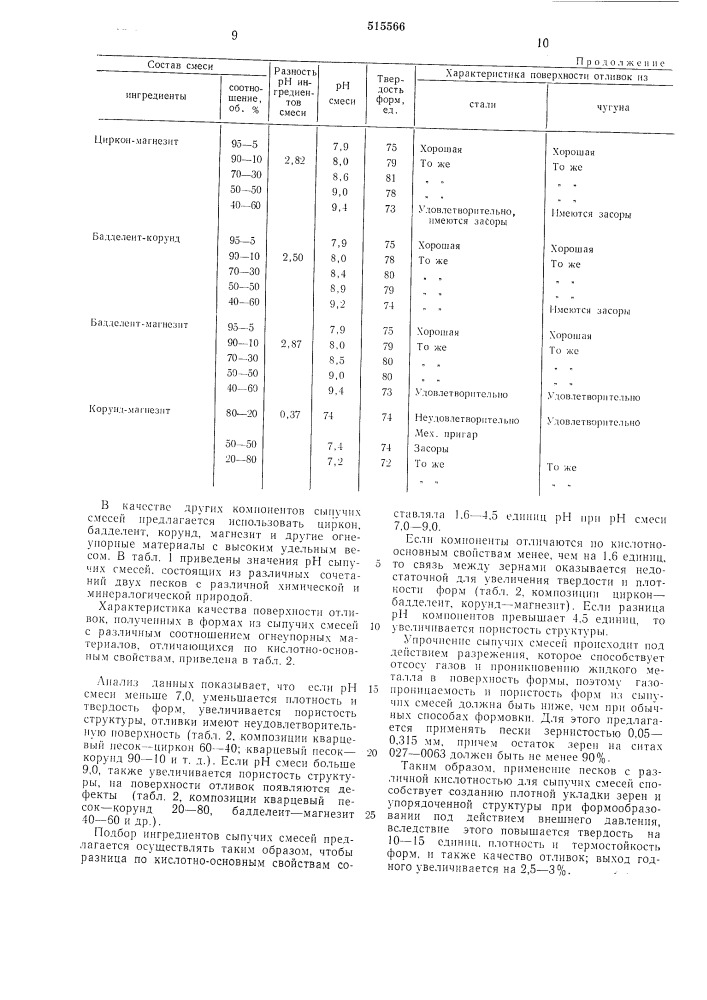 Смесь для изготовления литейных форм методом вакуумной формовки (патент 515566)