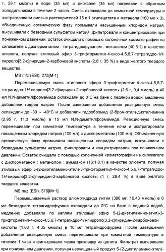 Производные пирроло[3,2-c]пиридин-4-он 2-индолинона в качестве ингибиторов протеинкиназы (патент 2410387)