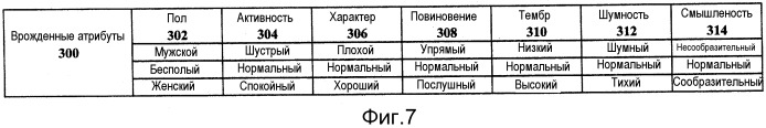 Автономная роботизированная жизненная форма (патент 2559715)
