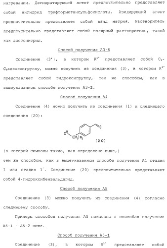 Спиросоединения и их фармацевтическое применение (патент 2490250)