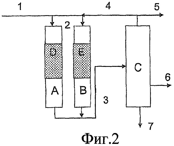 Способ получения олефиновых олигомеров (патент 2437920)