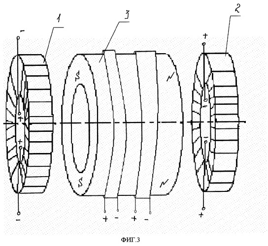 Электрическая машина (варианты) (патент 2286641)