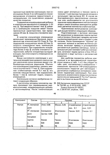 Композиция для покрытия волоконных световодов (патент 2002712)