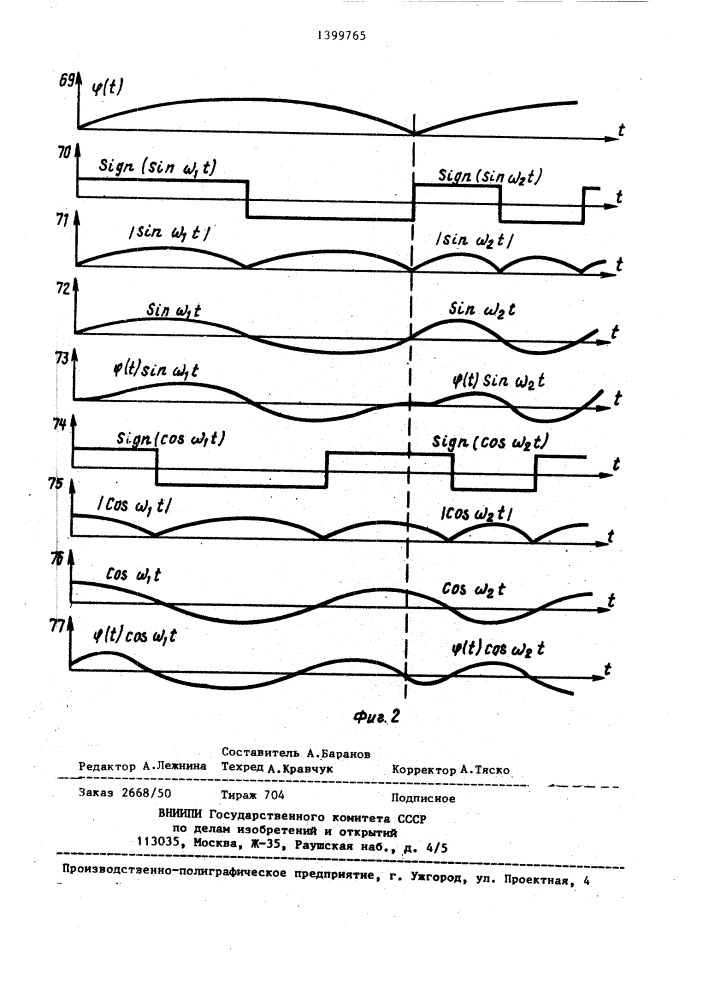 Анализатор спектра сигналов (патент 1399765)